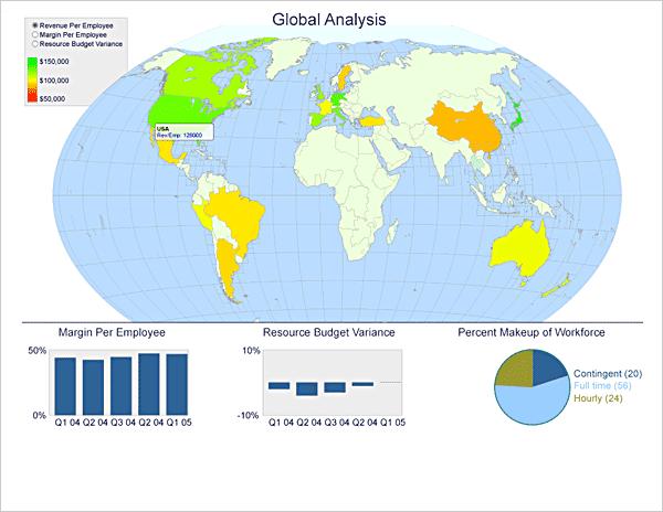 pentaho-analisis2