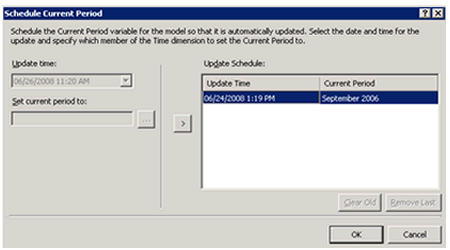 Schedule_Current_Period