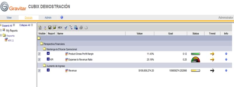reporte-kpi reporte-kpi