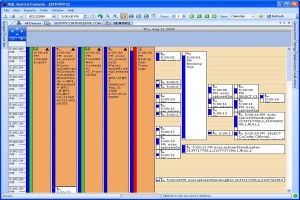 calendar-view-of-top-sql-and-blocking