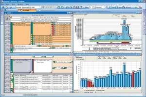 event-manager-console-tiled
