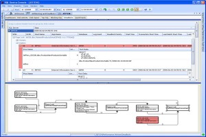 sql-server-deadlocks