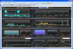 sql-server-performance-dashboard