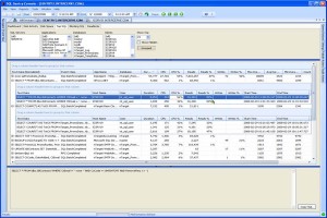 top-sql-analysis
